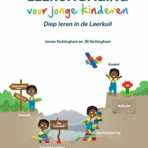 De Leeruitdaging voor jonge kinderen Diep leren in de Leerkuil