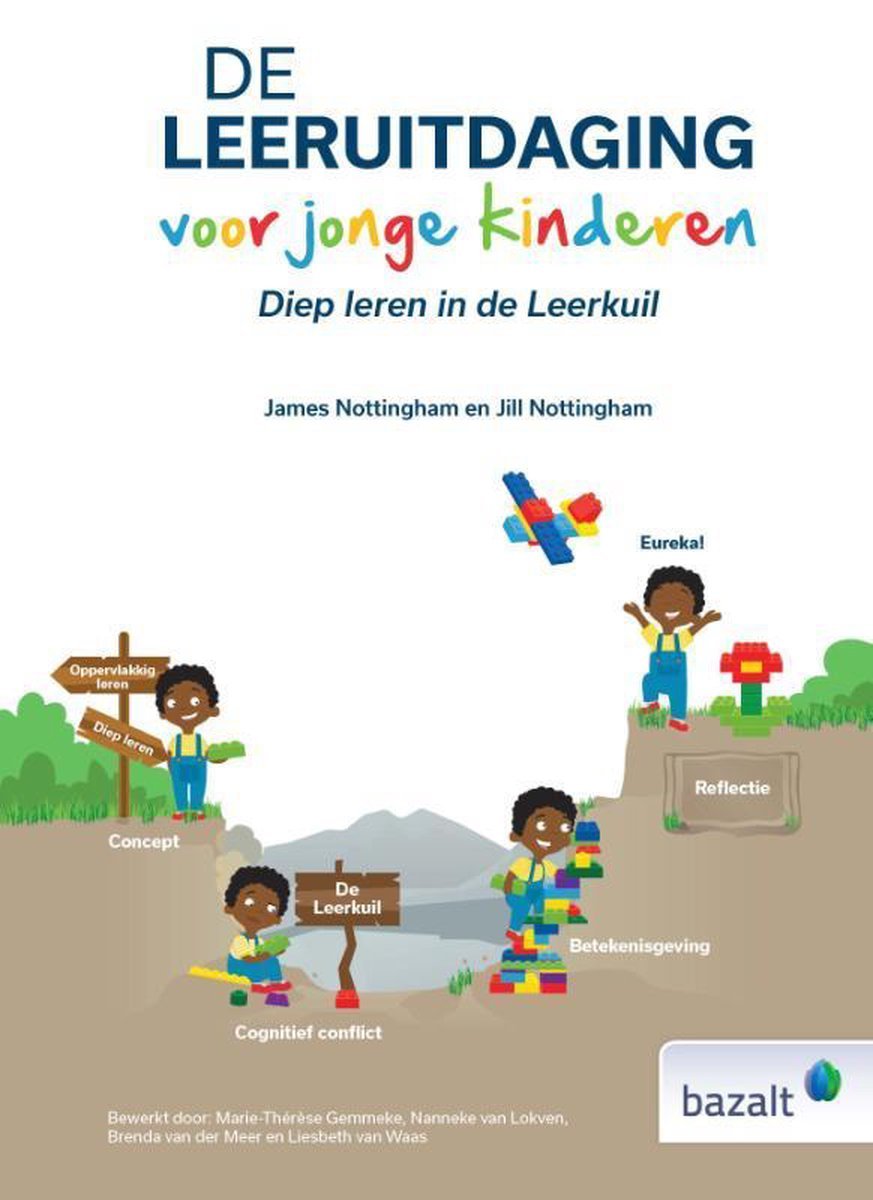 De Leeruitdaging voor jonge kinderen Diep leren in de Leerkuil