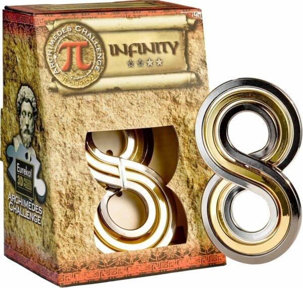 Eureka Archimedes' Infinity**