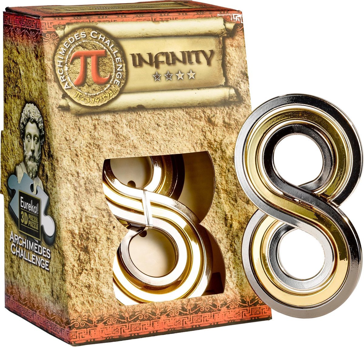 Eureka Archimedes' Infinity**